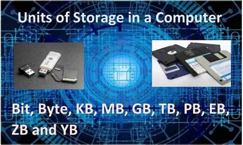 Image result for Biggest Computer Storage Unit