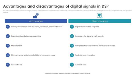 Disadvantages Digitization に対する画像結果