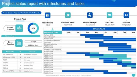 Image result for Project Status Report Key Items