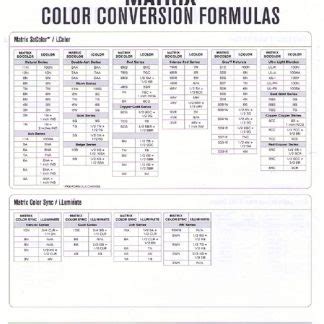 Image result for Matrix Hair Color Conversion Chart Ash