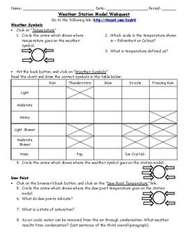 Weather Station Model Practice Worksheet に対する画像結果