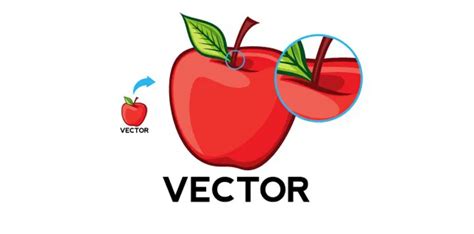 Toradh íomhá ar Vector Colour Panalshue