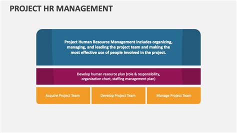 Image result for HR Project Manager