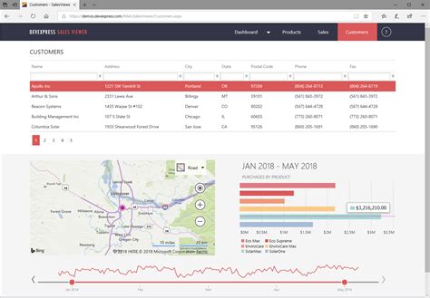 Form Controls in ASP.NET に対する画像結果