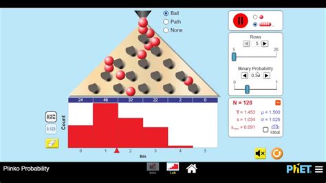 Image result for Normal Distribution Game