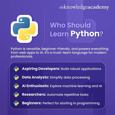 Image result for How to Get Complete Knowledge On Python