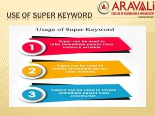 Image result for Real-Time Example of Super and Final in Java