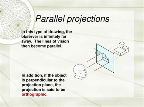 Image result for Types of Parallel Projection