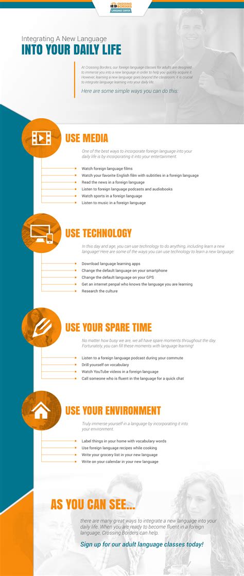 Adult Language Classes に対する画像結果