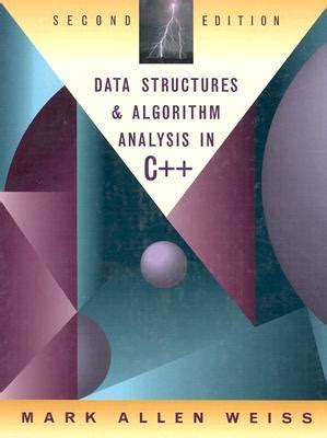 Toradh íomhá ar Data Structures Algorithms C++ Mind Map