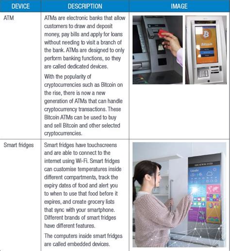 Process Computing എന്നതിനുള്ള ഇമേജ് ഫലം