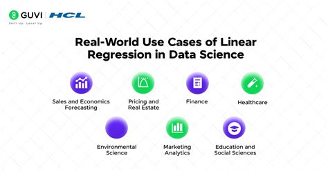 Image result for Simple and Multple Regression Graph