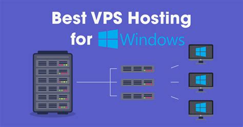 Image result for Cheapest Windows Virtual Private Server