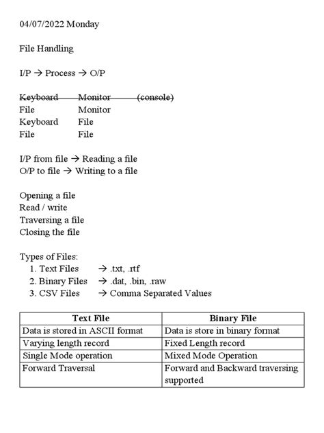 Image result for How to Install File Handling in PC