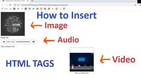 Coding for Image Audio Video に対する画像結果