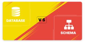 Image result for Differenece Between Database and Schema