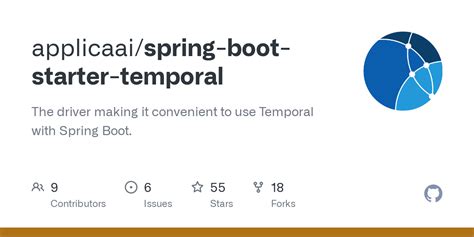 Toradh íomhá ar Spring Boot Starter Message Template