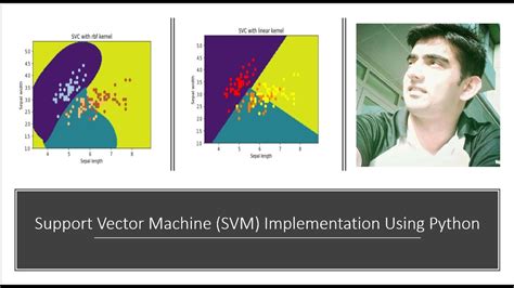 Image result for SVM Pada Python