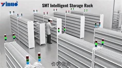 Intelligent Management Box に対する画像結果