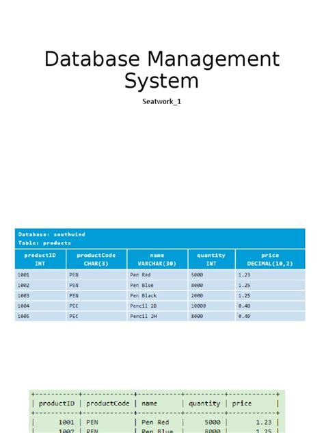 Image result for Database Management System PDF