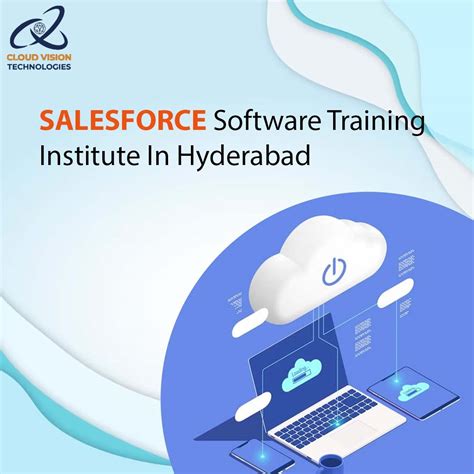 Image result for Salesforce Software Tutorial