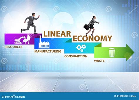 Image result for Linear Econo