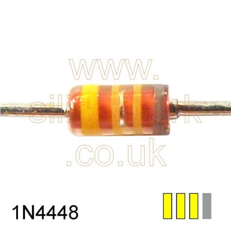 Color Banded Diode എന്നതിനുള്ള ഇമേജ് ഫലം