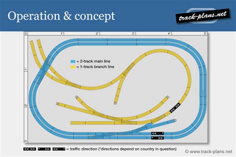 Image result for N Scale Train Yard Layout