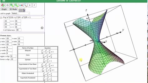 Image result for Quadratic Function 3D Plot