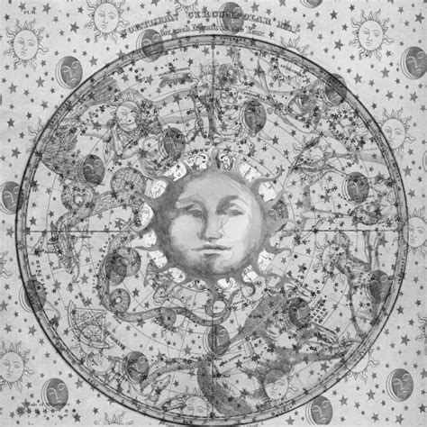 Make a Celestial Scale for Matplotlib-এর ছবি ফলাফল