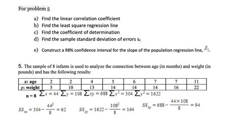 Image result for Correlation Coefficient Example and Solved
