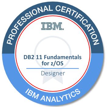 Image result for DB2 SQL Logo