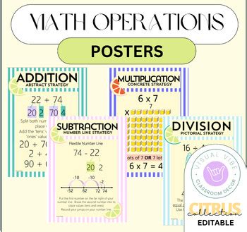 Image result for Poster for Math Operations