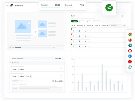 Image result for Selenium Testing Demo