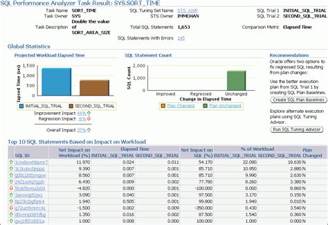 Oracle 11G SQL に対する画像結果