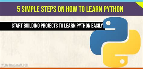 Image result for Steps to Learn Python