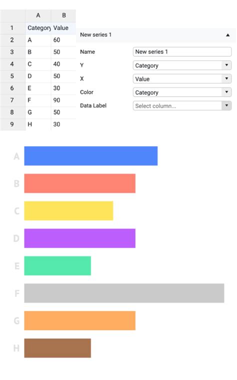 Image result for How to Change Bar Color in HTML