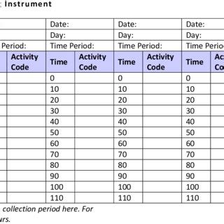 Work Sampling Table に対する画像結果