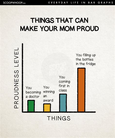 Toradh íomhá ar Random Meme Graphs