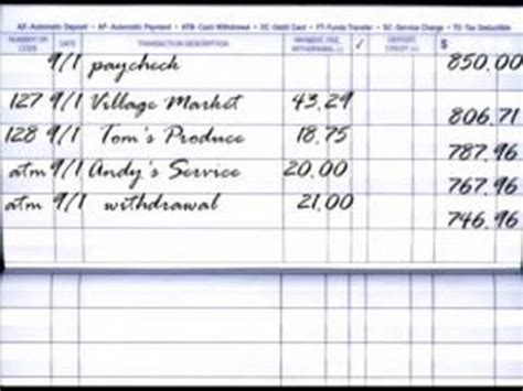Afbeeldingsresultaten voor How to Use Checkbook