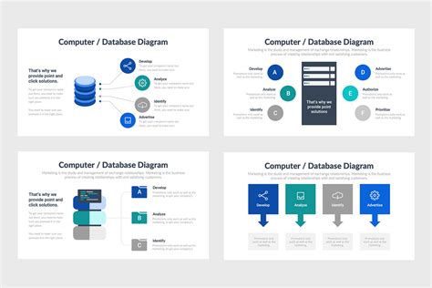 Image result for Infographic for Database Management System