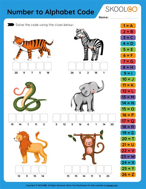 Image result for Alphabet in Numbers Code