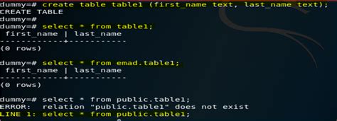 Image result for Postgresl Chat Database Schema