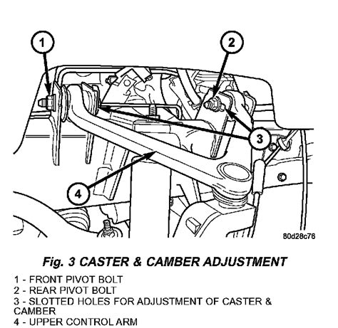 4 Wheel Alignment Dodge Ram に対する画像結果