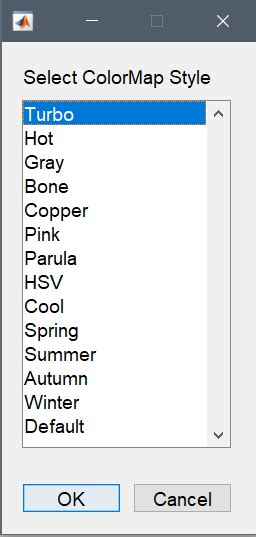 Image result for Colormap MATLAB Heatmap