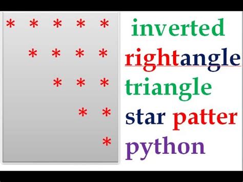 How to Reverse Word in a Triangle Pattern Python に対する画像結果