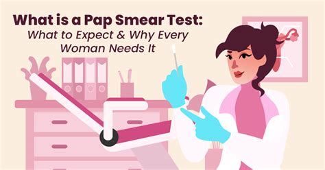Image result for How to Do a Pap Test