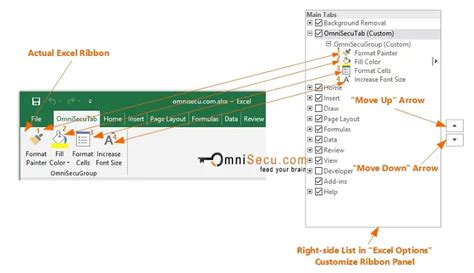 Afbeeldingsresultaten voor Command Tab. Excel