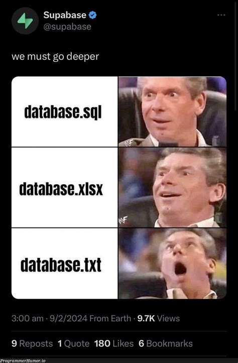 Image result for Paper-Based Database Meme