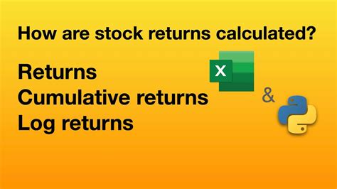 Image result for Log Return Formula